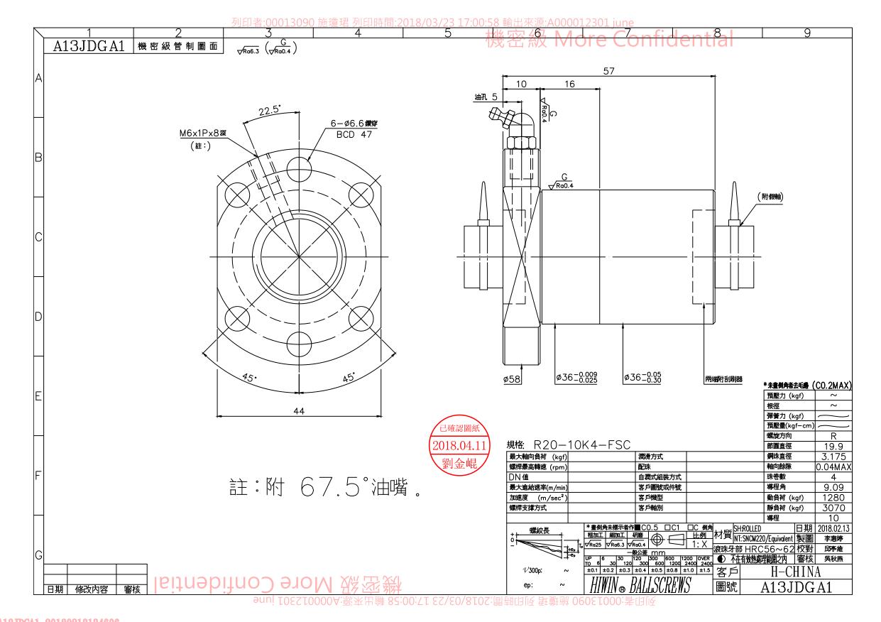 上銀滾珠絲桿R20-10K4-FSC-0.05