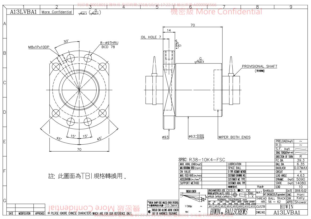 上銀滾珠絲桿R38-10K4-FSC-0.05